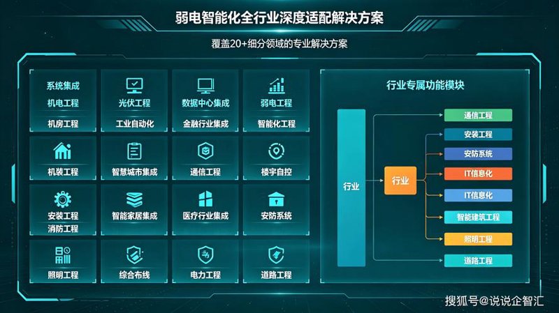 APP开发行业的蓬勃发展与趋势解读
